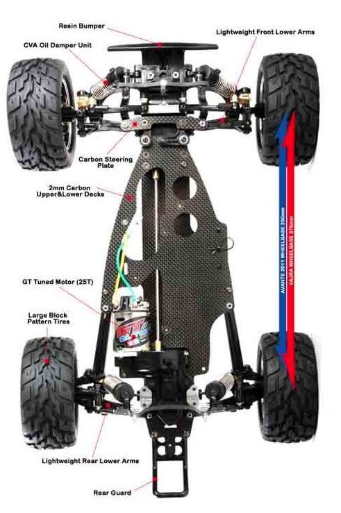 58497 Tamiya | Vajra