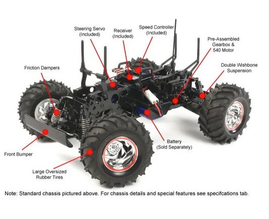 58514 Tamiya | Mud Blaster II