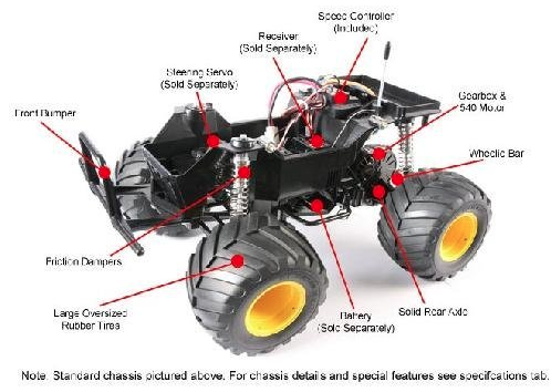 58575 Tamiya | Lunchbox - Blue