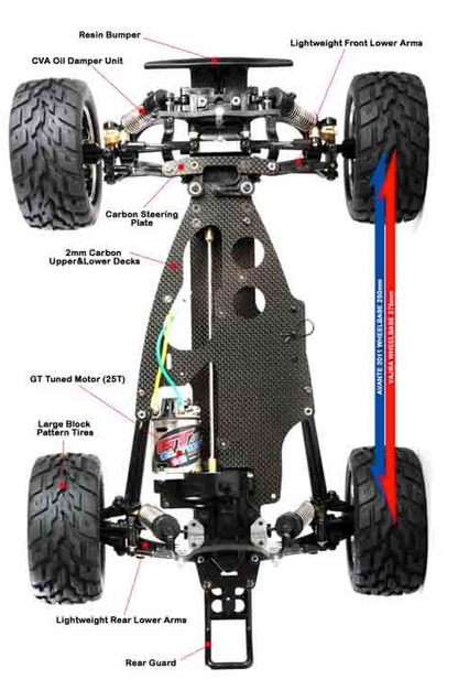 58497 Tamiya | Vajra